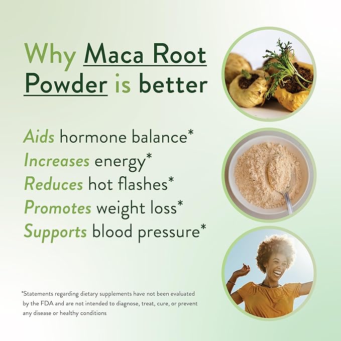 Mighty Maca® Plus 60 Servings